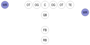 football receiver wide wr formation