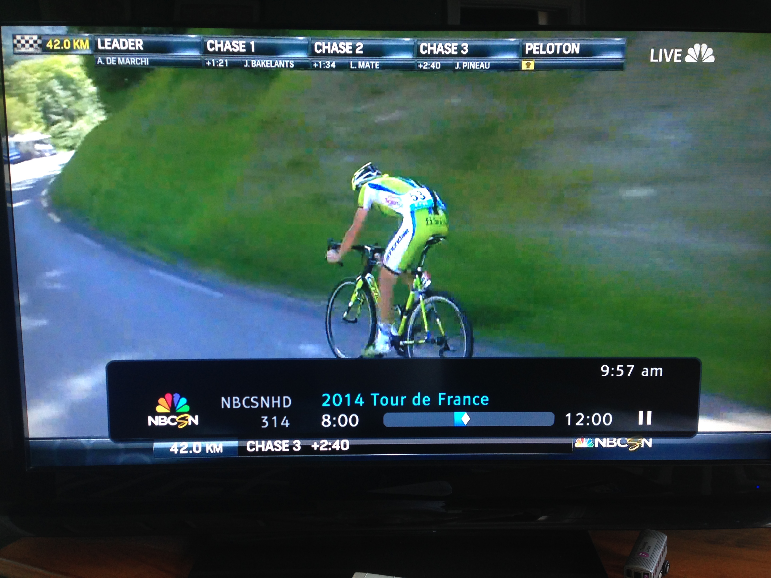 cycling on tv