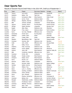 Results of 2014 Seventh Round NFL Draft Picks