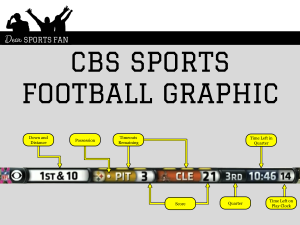 CBS Sports Football Graphic