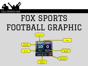 Fox Sports Football Graphic